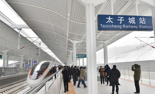 疫情之下，親歷北京—崇禮高鐵交通 雪板托運(yùn)、進(jìn)崇要求與交通全攻略