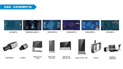 晚入局者澎思科技 以“行業+AI”策略搶占AI安防頭部地位